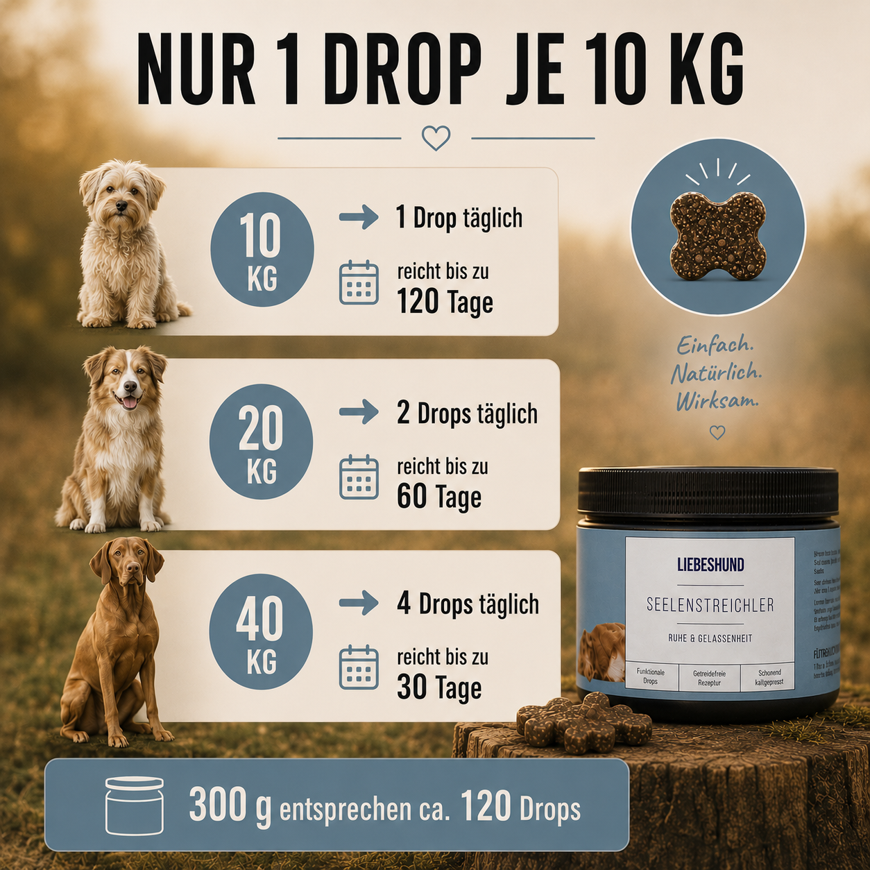 Funktionale Drops Seelenstreichler