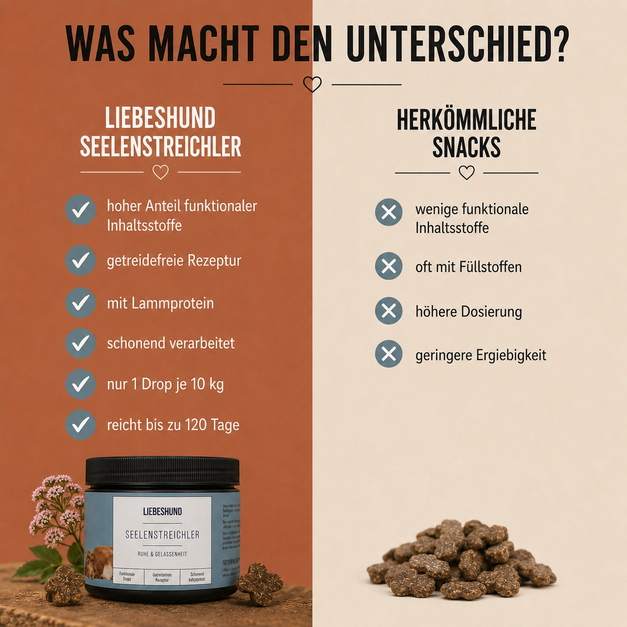 Funktionale Drops Seelenstreichler