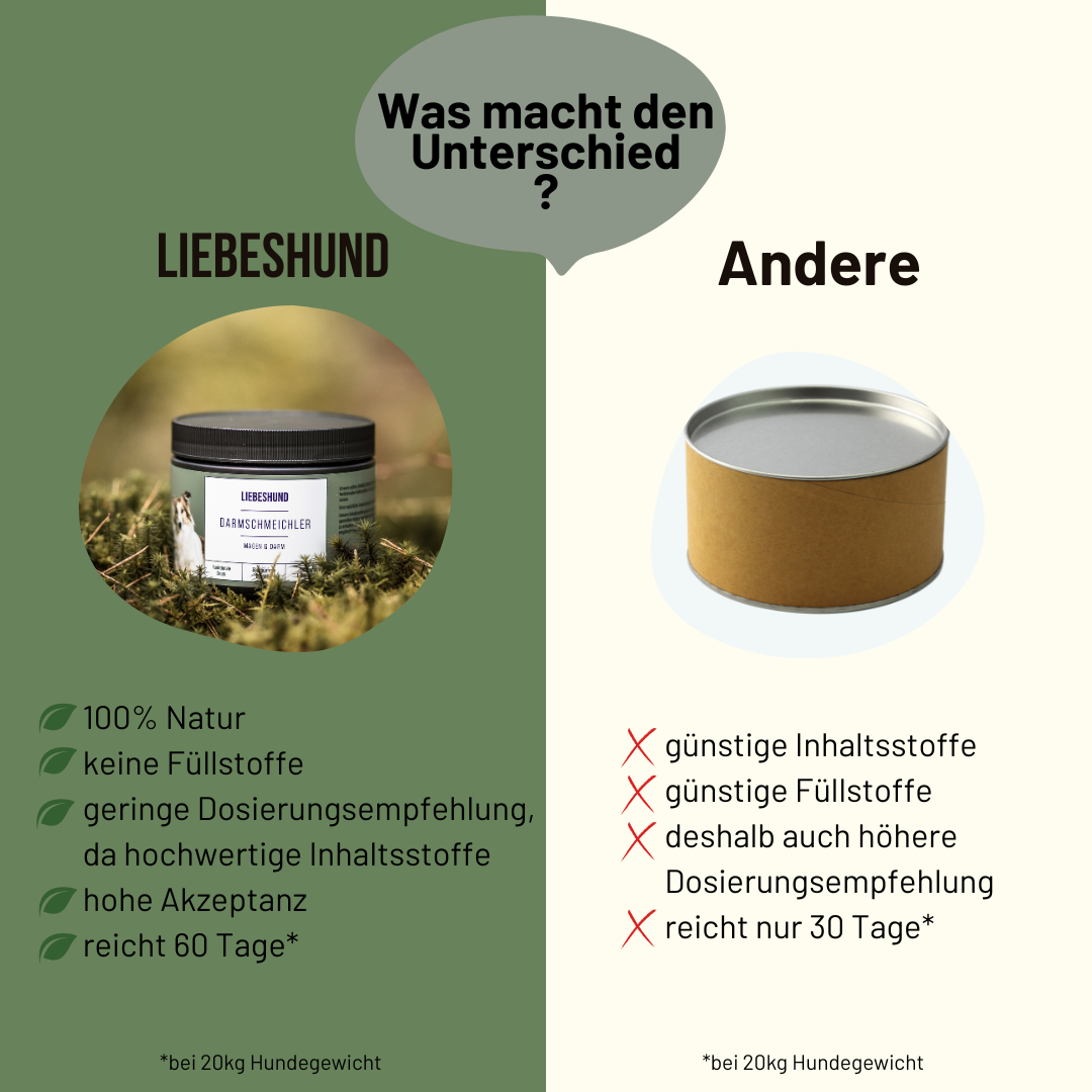 Funktionale Drops Darmschmeichler