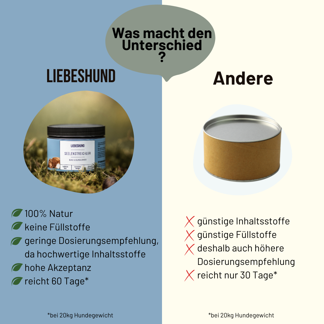 Funktionale Drops Seelenstreichler